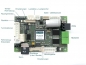 Preview: ElMod FusionX Rev. C