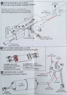 Heng Long Rauchmodul für Kanone
