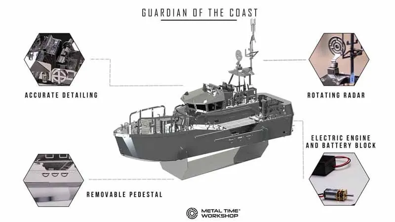 Ship Guardian of the Coasts Metal Time Kit