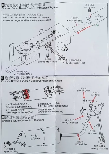 Heng Long Smoke module for cannon