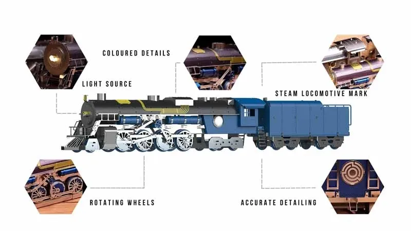 Train Polar Steel Metal Time Kit